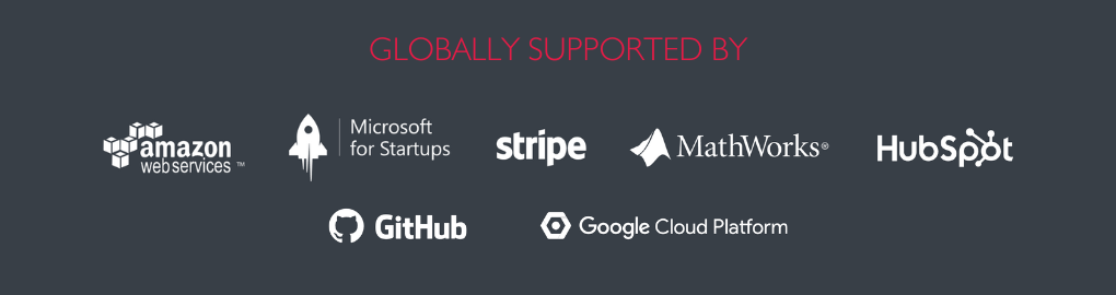 GloballySupported